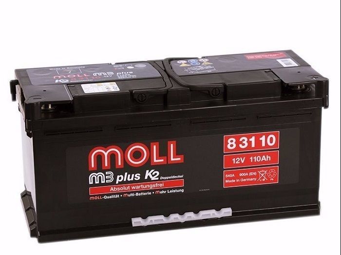 Moll M3 plus K2 83110