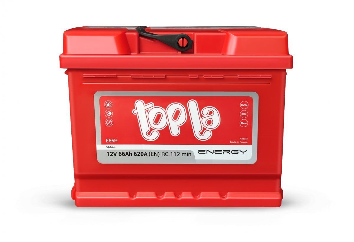 Topla Energy E66