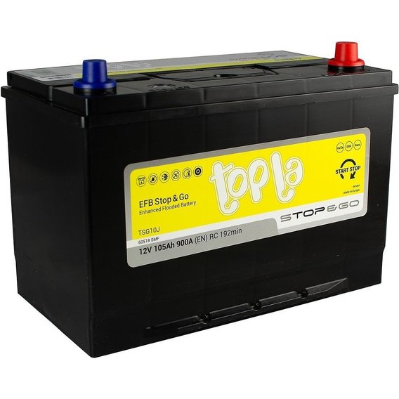 Topla Top JIS 60518 SMF