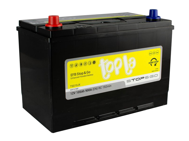 Topla Top JIS 60519 SMF