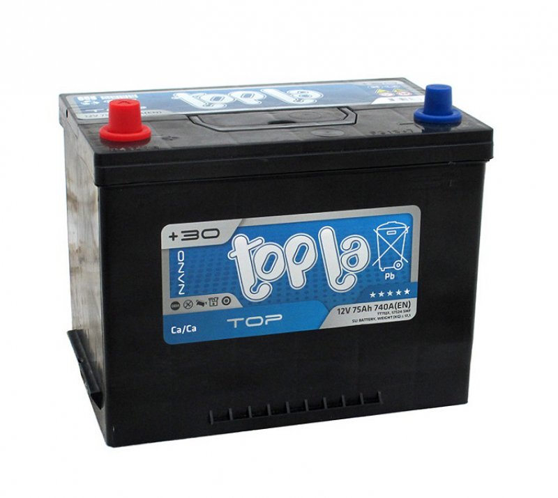 Topla Top JIS 57524 SMF