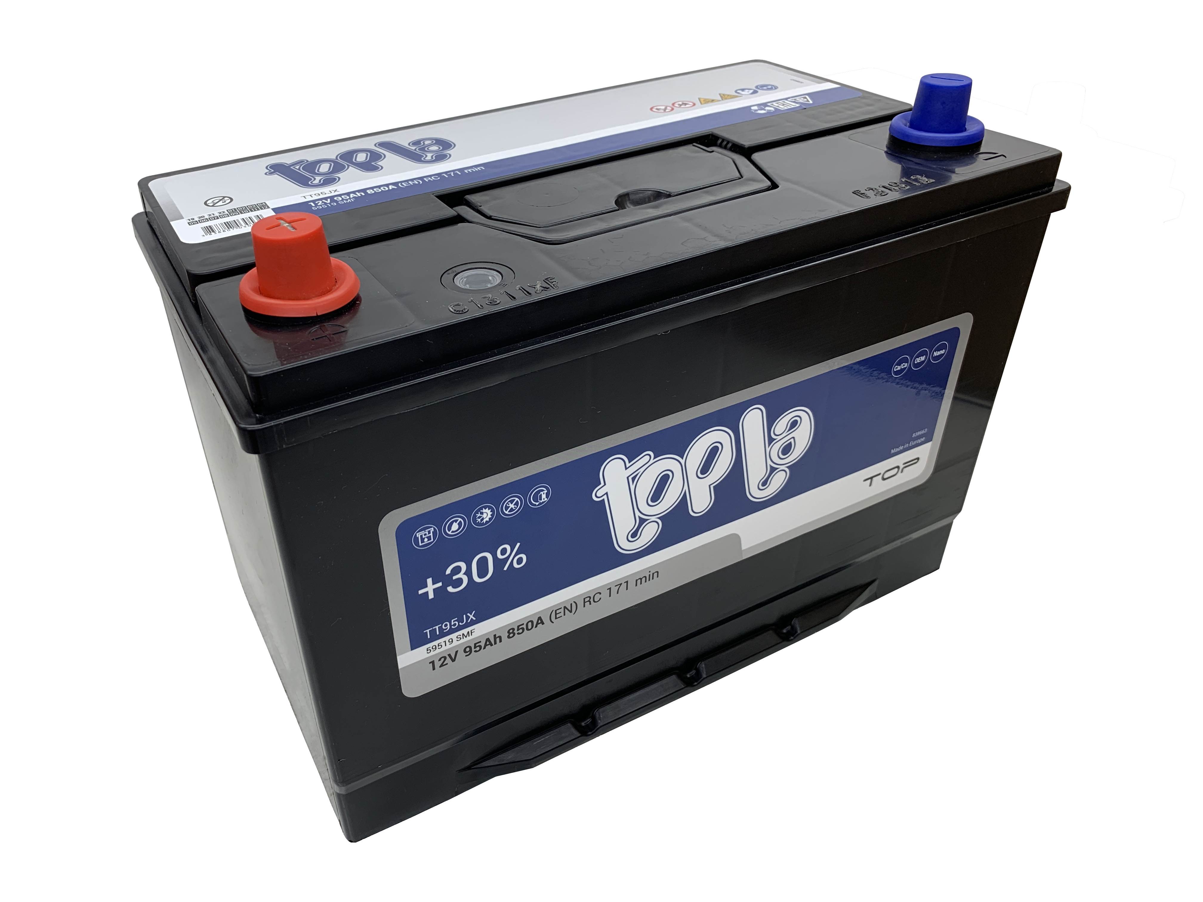 Topla Top JIS 59519 SMF