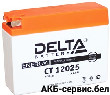 Delta CT 12025 AGM