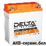 Delta CT 1205.1 AGM
