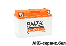 Delta CT 1209.1