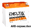 Delta CT 1212.1