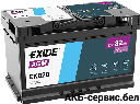 Exide AGM EK820