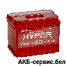 Hyper 60Ah R