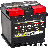 Startcraft Energy Plus ENP 46