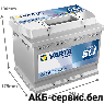 VARTA Dynamic SLI D15